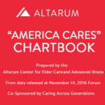 Red Image of America Cares Chartbook
