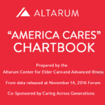 Caregiving in Politics and Policy: A Data Chartbook